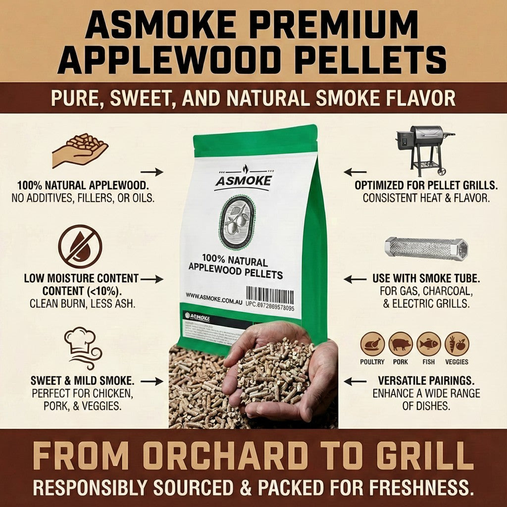 ASMOKE 19kg (40lbs) Premium Apple Wood BBQ Smoker Pellets Bulk Bundle (8 x 2.27kg Bags)